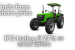 indo farm share price